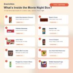 What’s Inside the SnackAtlas Movie Night Box