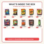 What is inside the SnackAtlas Sweet and Spicy American Snack Box